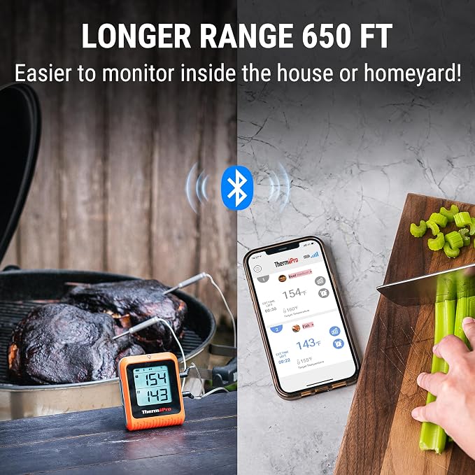 ThermoPro 650 ft Wireless Meat Thermometer Digital - Image 2