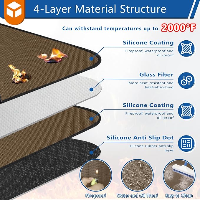Anze 20" Tabletop Fire Pit Mat, 4 Layers Round Fireproof Mat Campatible - Image 3