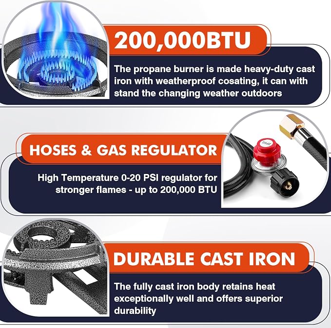 Llamaviva 90, 000 BTU Portable Propane Burner Stove Cast Iron Single Burner - Image 3
