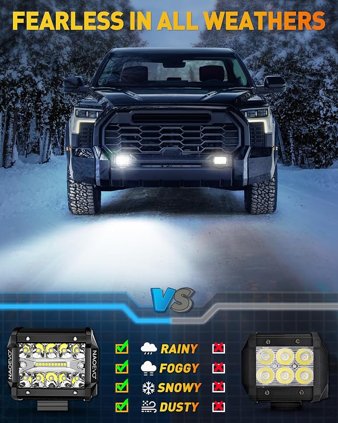 NAOEVO 4 Inch LED Pod Lights, LED Off Road/Driving/Fog Lights - Image 9