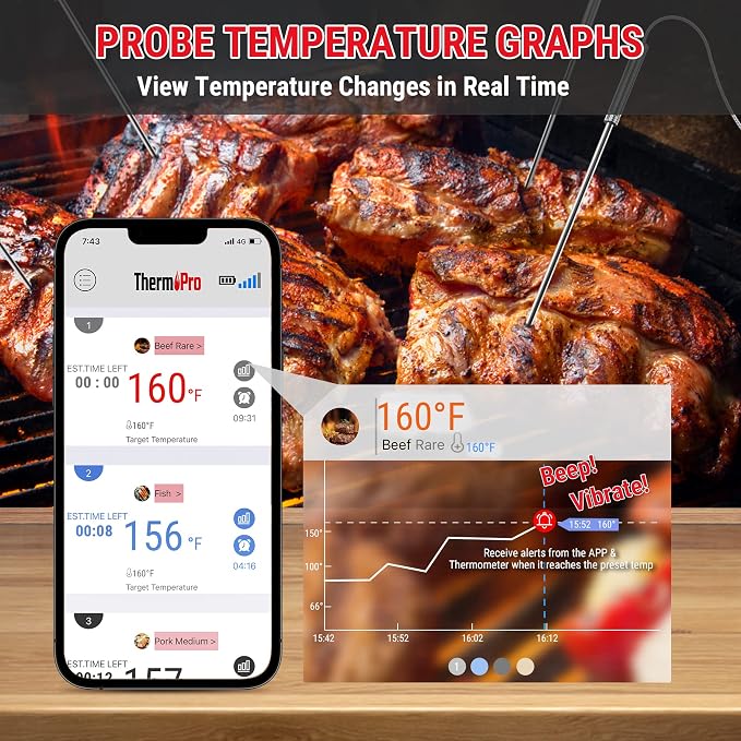 ThermoPro 650 ft Bluetooth Meat Thermometer - Image 5
