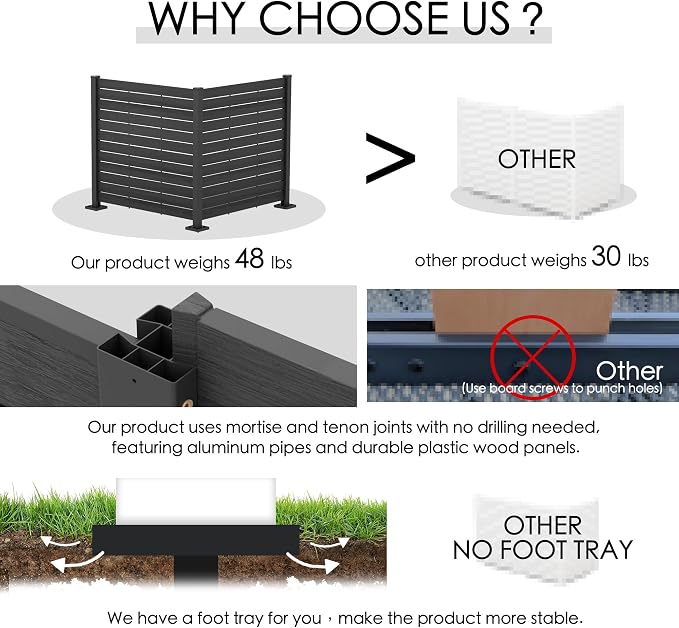 Kozyard 50" W x 48" H Outdoor Privacy Screens Aluminum Post, Air Conditioner - Image 3