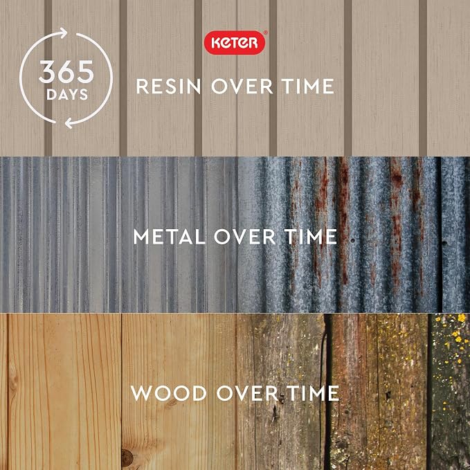 Keter Store-It-Out MIDI Outdoor Resin Horizontal Storage Shed - Image 9