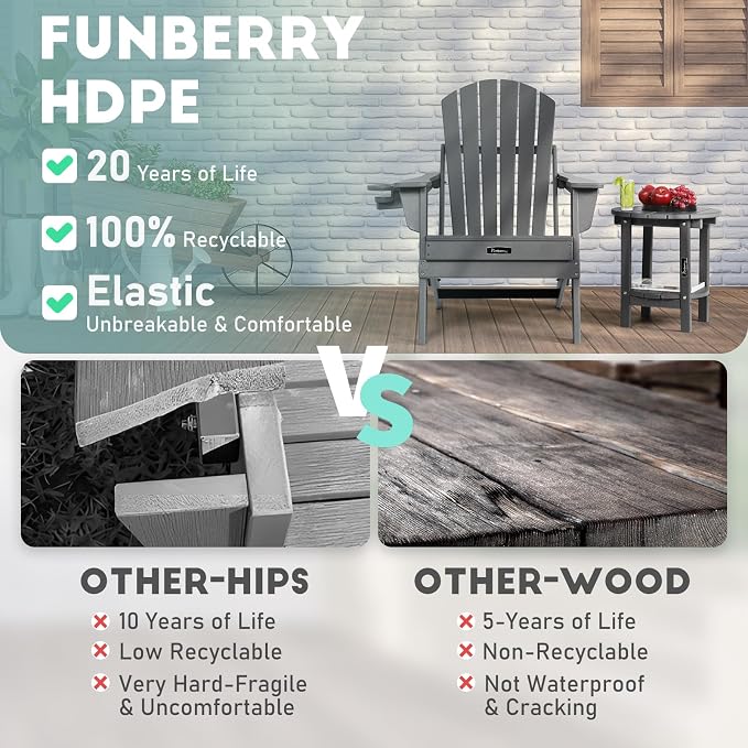 FUNBERRY Outdoor Adirondack Side Table Set of 2, 2-Tier Patio End Tables - Image 5