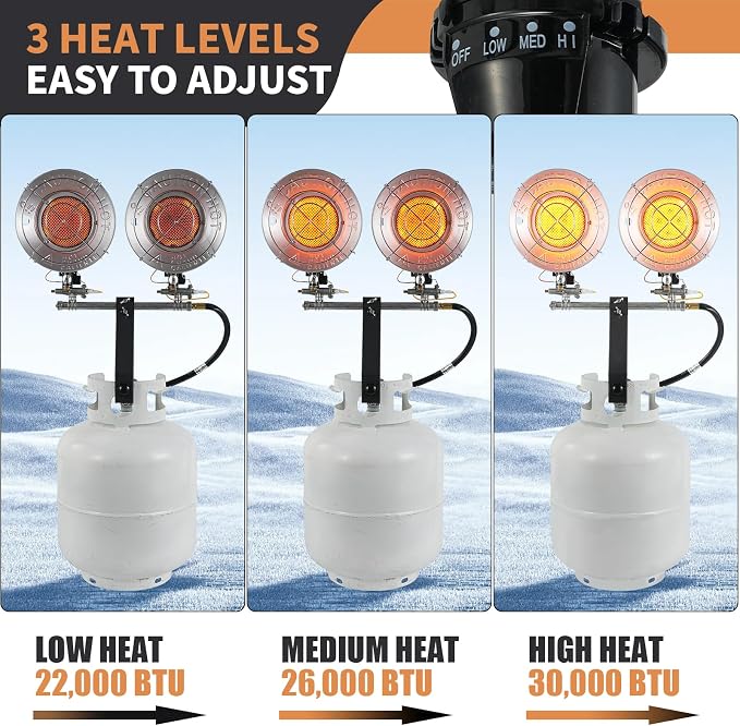 Propane Tank Heater Attachment, Propane Tank Top Heater, 000 BTU Portable - Image 5