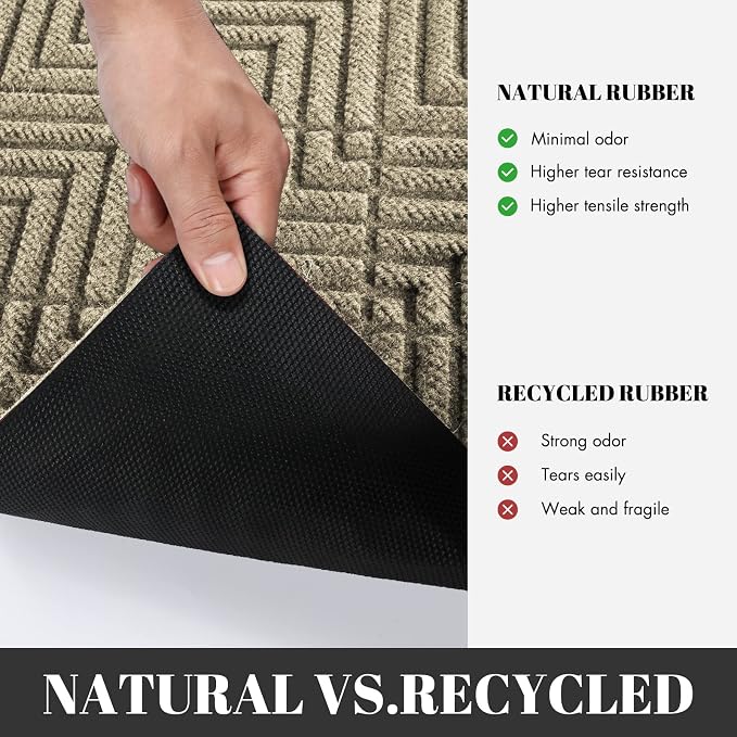 Yimobra Large Door Mat 36x24, All-Season Waterproof Outdoor Mats - Image 3