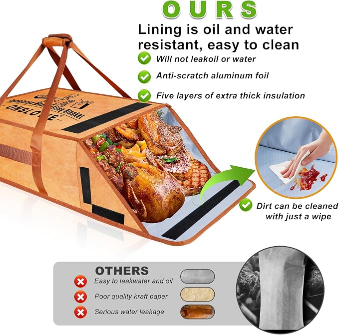BBQ Blanket for Resting Meat - Image 4