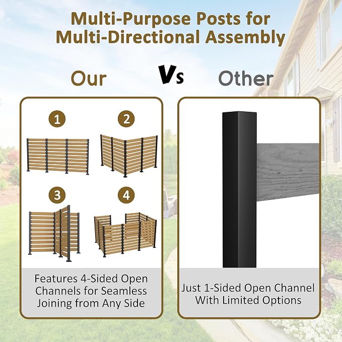 MUPATER 5ft H×3.3ft W No Dig Wooden Privacy Screen, 2 Way to Use, Ideal Outdoor - Image 6
