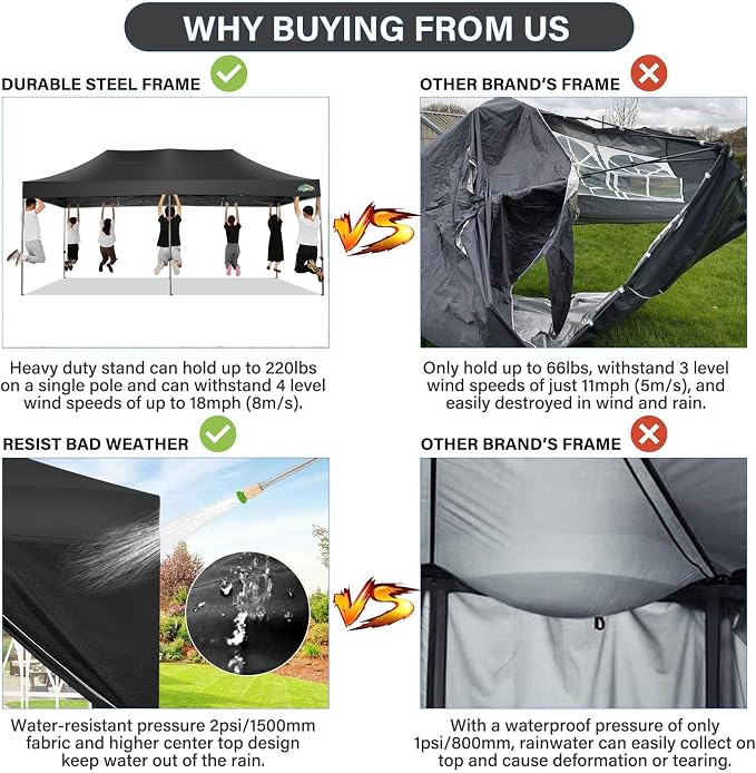 COBIZI 10x20 Pop up Canopy Tent 10x20 Canopy - Image 2