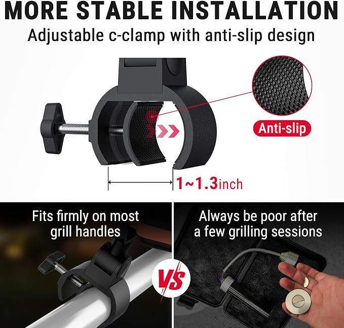 ThermoPro Outdoor Grill Light for BBQ - Image 5