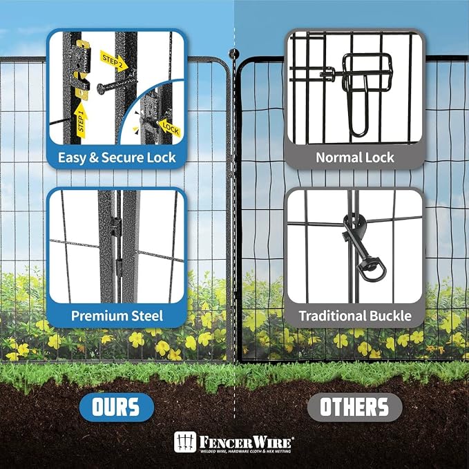 Fencer Wire Decorative Wire Fence, Panel Decor, Heavy Duty Iron Landscape Patio - Image 5