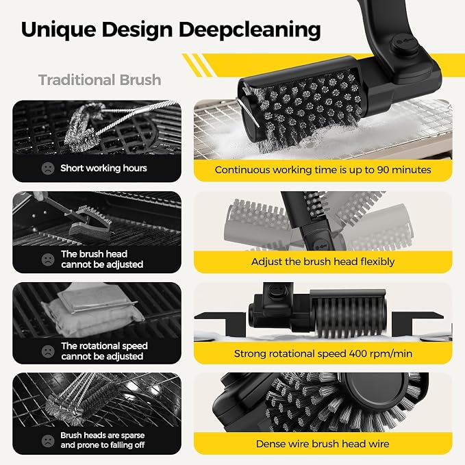 Electric Rotary Grill Brush for Outdoor Grill, 3-Speed Power Control, 304 - Image 6