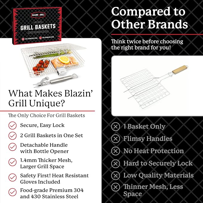 BLAZIN' GRILL Baskets for Outdoor Grill | 2 Grilling Baskets - Image 4