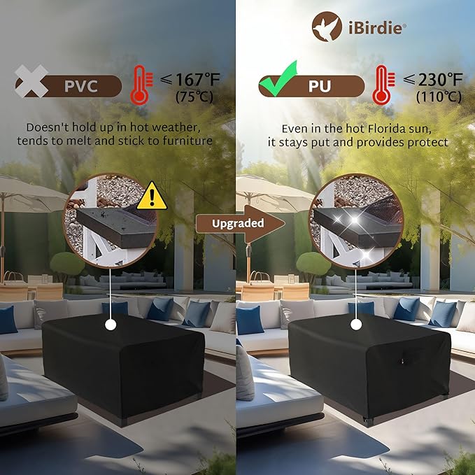iBirdie Rectangular Gas Fire Pit Table Cover 54 x 28 inch Outdoor Waterproof - Image 6