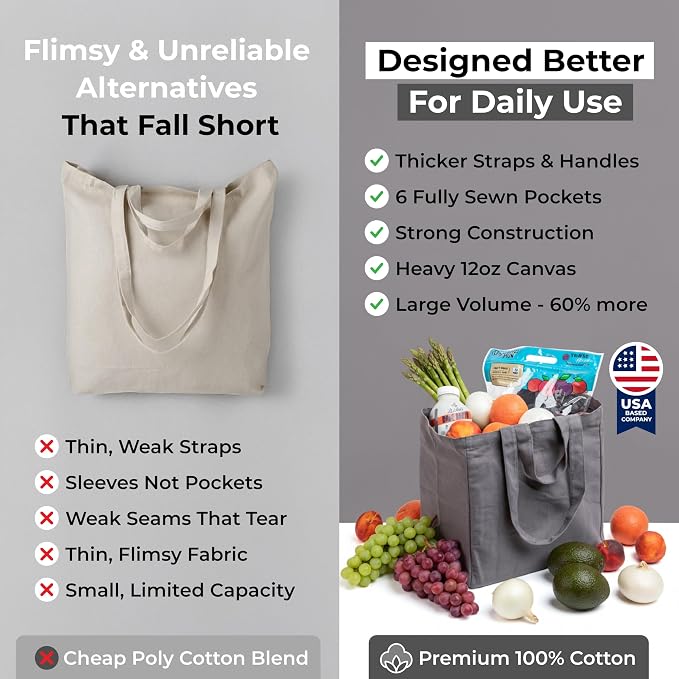 VeraMia Canvas Grocery Bag 3pc XL Set - Image 6