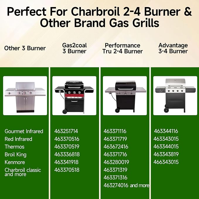 Grill Grates for Charbroil Advantage 4 Burner 463343015 463344015 463344116 - Image 3
