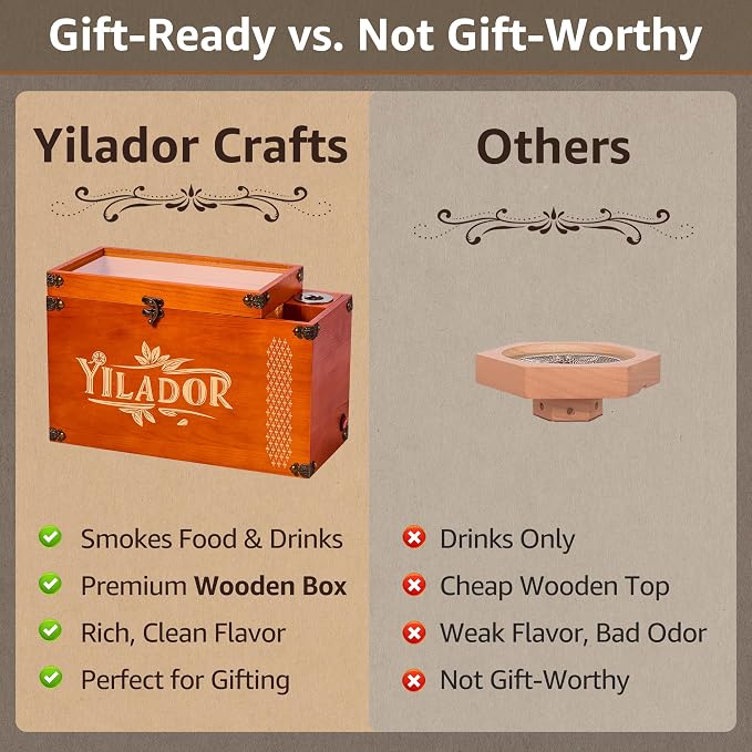 Old Fashioned Smoker Kit – Premium Wooden Gift Box - Image 2
