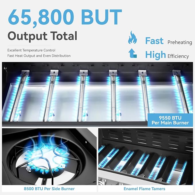 6 Burner Propane Gas BBQ Grill - Image 6