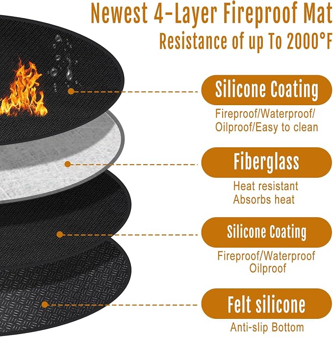Solo Stove Tabletop Fire Pit Mat, Small Under Grill Pad to Protect Your Table - Image 4