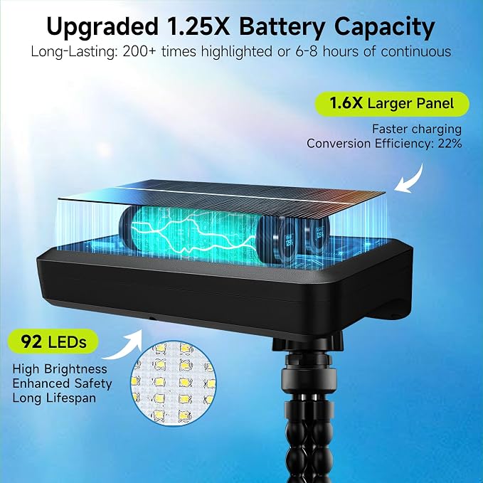 Solar Motion Lights Outdoor - Image 3