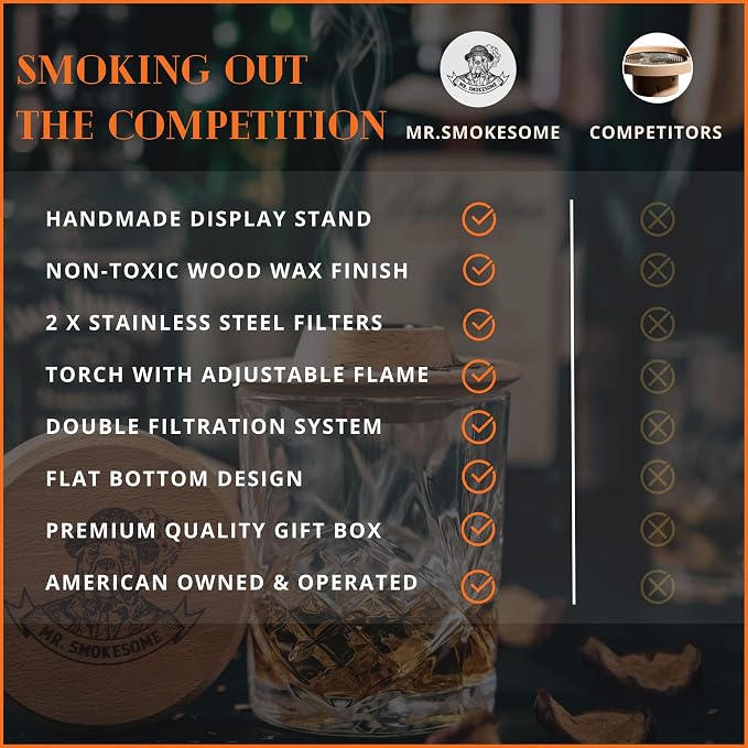 Cocktail Smoker Kit | Whiskey Smoker Kit | Bourbon Smoker kit | Old Fashioned - Image 3