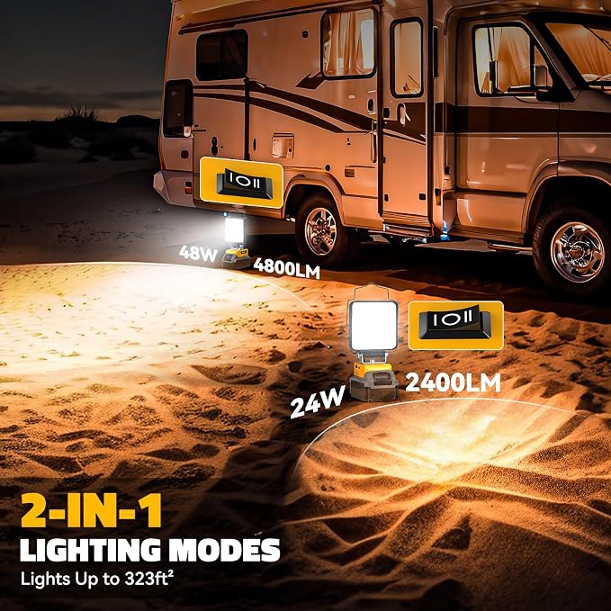 Ecarke LED Work Light Compatible - Image 2
