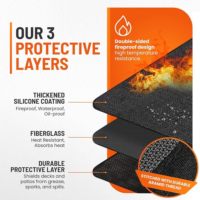 Under Grill Mats for Outdoor Grill Double-Sided Fireproof Mat for Under Fire - Image 2