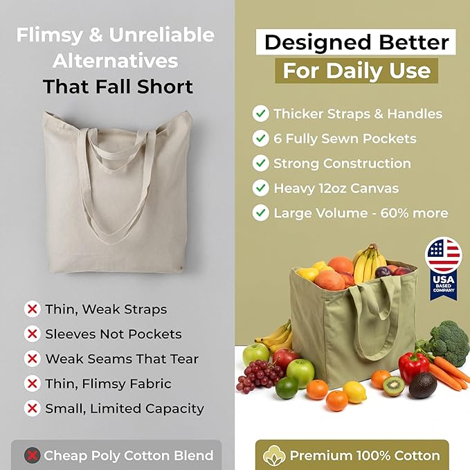 VeraMia Canvas Grocery Bag 3pc XL Set - Image 6