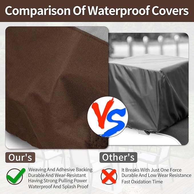 Round Patio Furniture Covers, 600D Heavy-duty UV-Resistant Fade-Proof Protection - Image 8