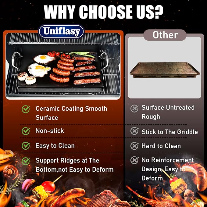 Uniflasy Nonstick Griddle for Gas Grill, Cast Iron Griddle for Outdoor Gas & - Image 5