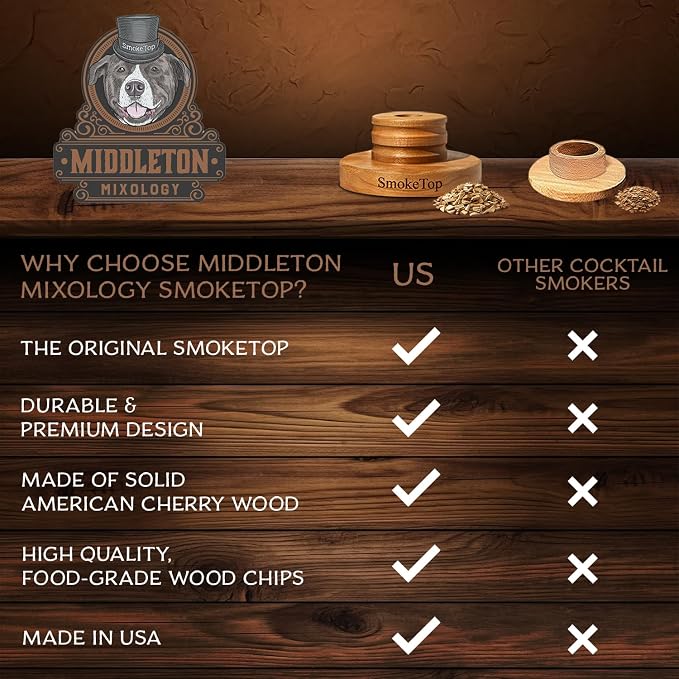 SmokeTop Cocktail Smoker Kit - Image 3
