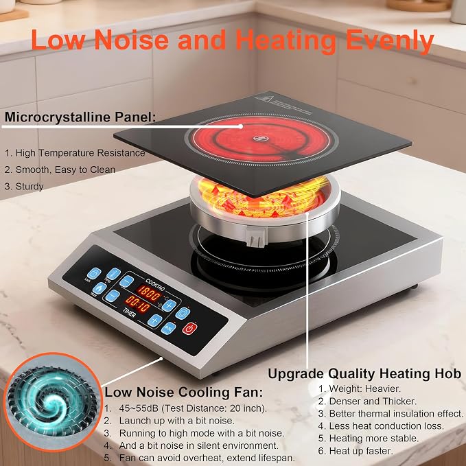Dual Coils Design of Stainless Steel Single Burner Electric Cooktop, 1800W - Image 7