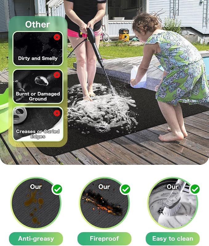 48 x 30 inches Under Grill Mats - Image 5