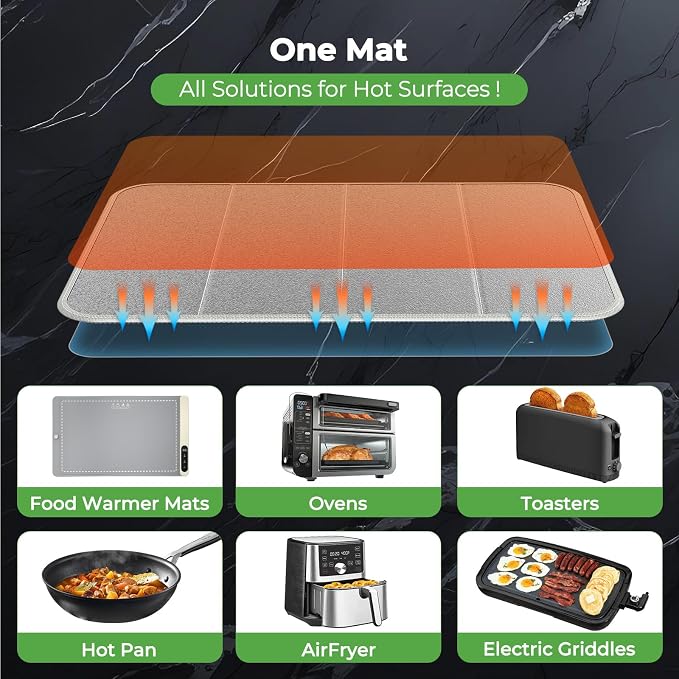 FYY Heat-resistant Mat for Food Warming Mats - Image 5