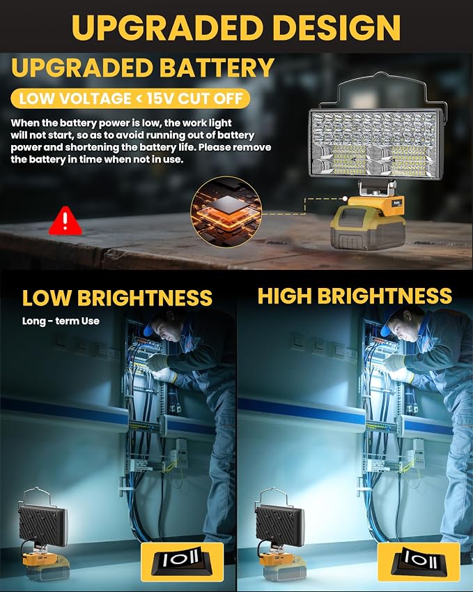 Ecarke LED Work Light Compatible - Image 4