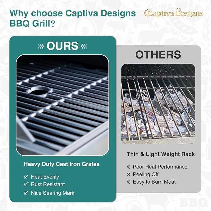 Captiva Designs Propane Gas Grill and Charcoal Grill Combo - Image 4