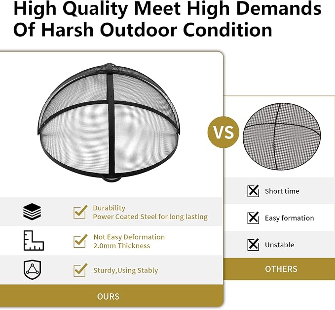 40In Round Fire Pit Spark Screen Cover, Outdoor Patio Easy-Opening Fire Pits - Image 8