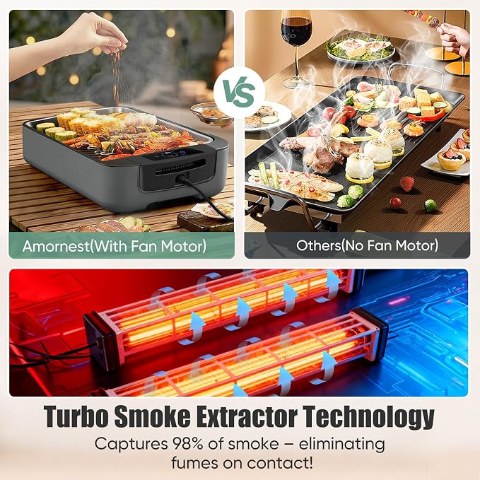 Smokeless Indoor Grill, Amornest Electric Indoor Grill 1100W - Image 2