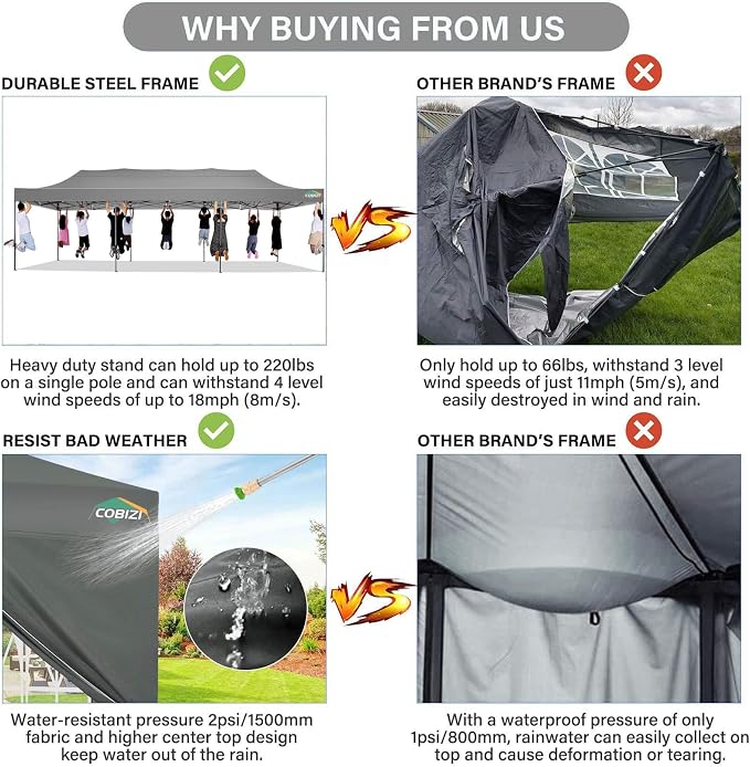 COBIZI 10x30 Pop up Canopy Tent 10x30 Canopy - Image 2
