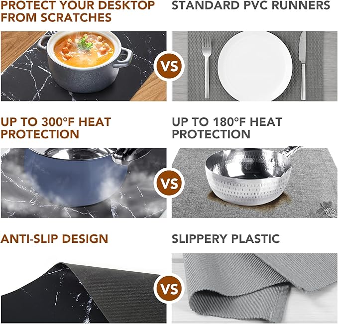 Trivet Table Runner Hot Plates Mat 12 X 40 Inch Heat Resistant Table Protector - Image 6