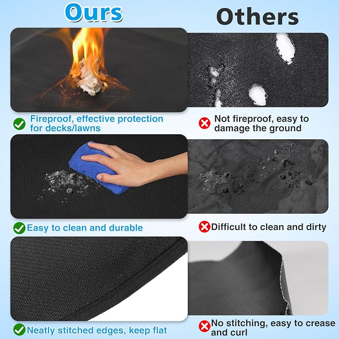 Apipi 39'' Fire Pit Mat Compatible - Image 6