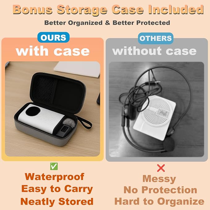 BSONE Voice Amplifier with Wireless Microphone & Wired Microphone Headset - Image 6