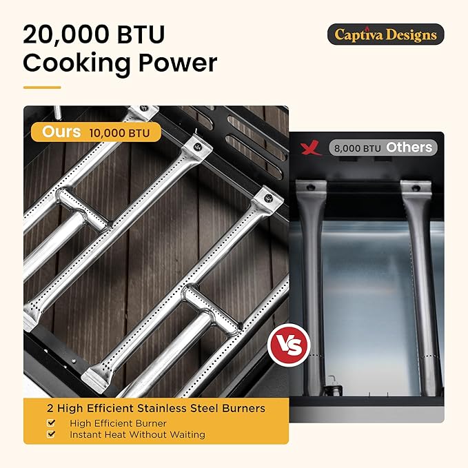 Captiva Designs 17 Inch 2 Burner Portable Propane Gas Griddle Grill - Image 5