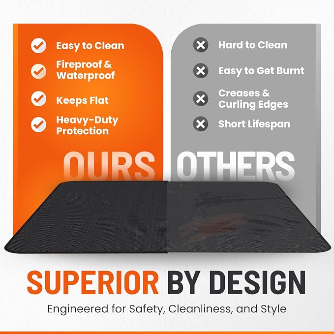 Under Grill Mats for Outdoor Grill Double-Sided Fireproof Mat for Under Fire - Image 3