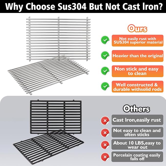 17.5" Grill Grates for Weber Spirit 300, Spirit 700, Genesis - Image 4