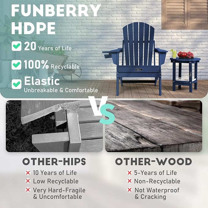 FUNBERRY Outdoor Adirondack Side Table Set of 2, 2-Tier Patio End Tables - Image 5
