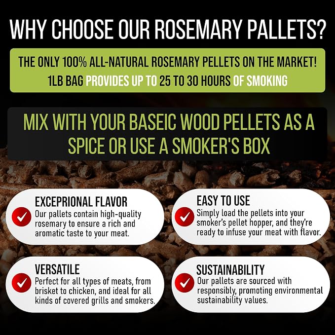 Grill Armor 100% All-Natural Rosemary Pellets - Image 3