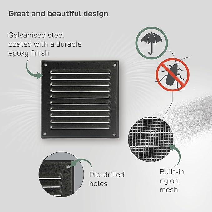 Vent Systems 6 x 6 Inch Pack of 10 Black Vent Cover - Image 3