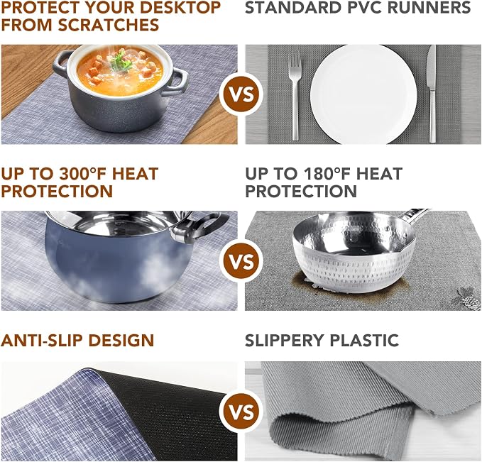 2 Pcs Trivet Table Runner Hot Plates Mat 12 X 40 Inch Heat Resistant Table - Image 6