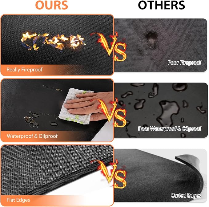 Under Grill Mats for Outdoor Blackstone Griddle - Image 3